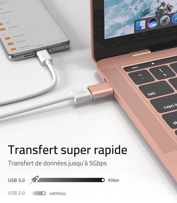 Rose Gold USB C til USB Adapter 2-pakke USB C hann til USB3 hunn,