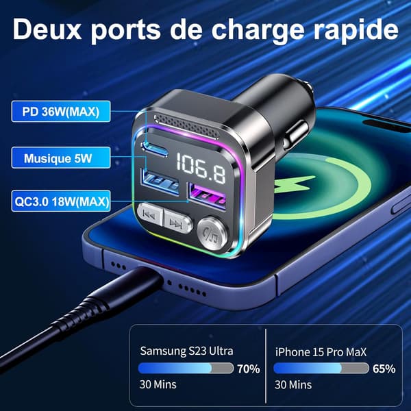 Bluetooth FM Bilsender, Radiosender med cigarettænderstik, USB C QC PD 36W Adapter, Bluetooth Bilradio