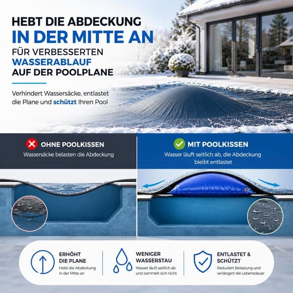 XXL Poolkudde 120x120 cm med rep, rund luftkudde, medium vinteröverdrag för vinter och dåligt väder, tillbehör för markis