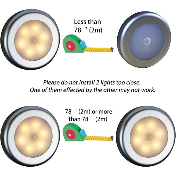 Wireless Motion Sensor LED Lights for Closet, Stairs, Hallwa