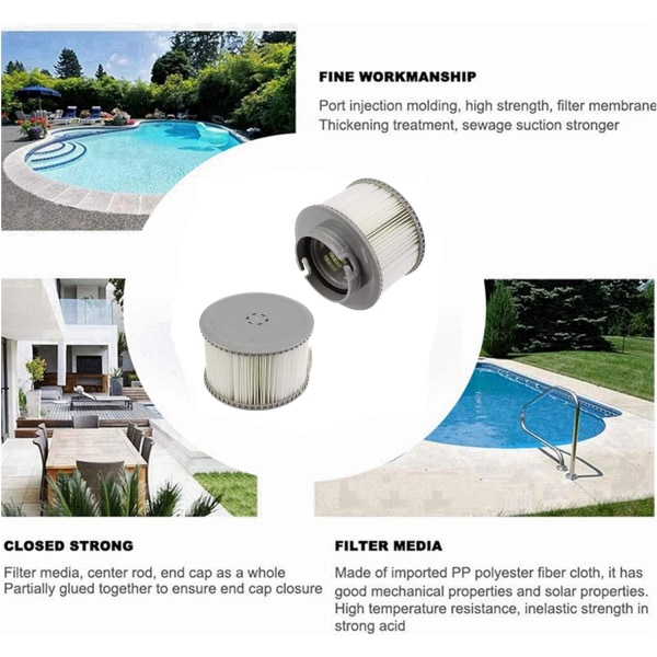 (4 stk.) MSPA Udskiftningsfilterpatroner til alle Whirlpool Spas Swimming Pool Modeller,