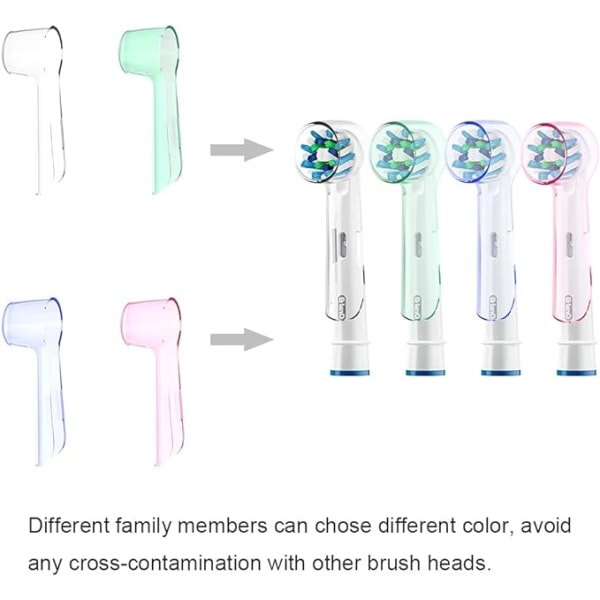 Elektrisk tandbørstehoveddæksel til Oral B Tandbørstehoved, Multic