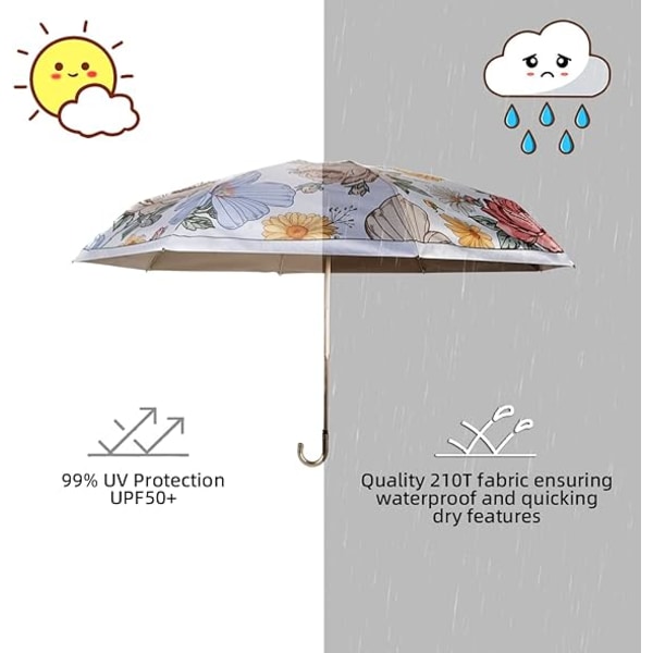 2 Kompakt litet regn- och solparaply vindtätt starkt för kvinnor