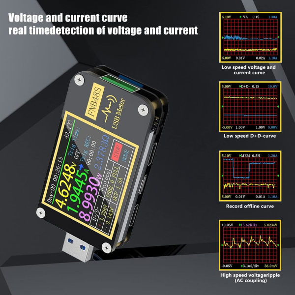 FNB48 PD USB Spänningstestare, USB 3.0 Voltmeter, DC 4-24V 6.5A Spänning och Ström Testare, USB C Mult