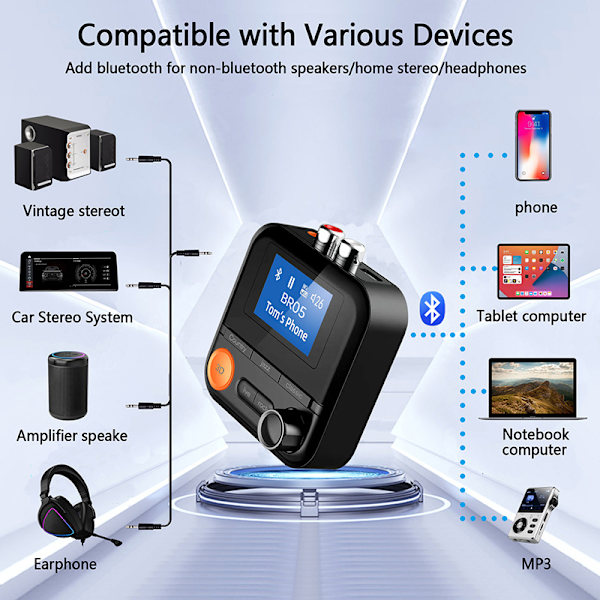 Bluetooth 5.2-adapter til bil, 2 i 1 Bluetooth-lydtransceiver