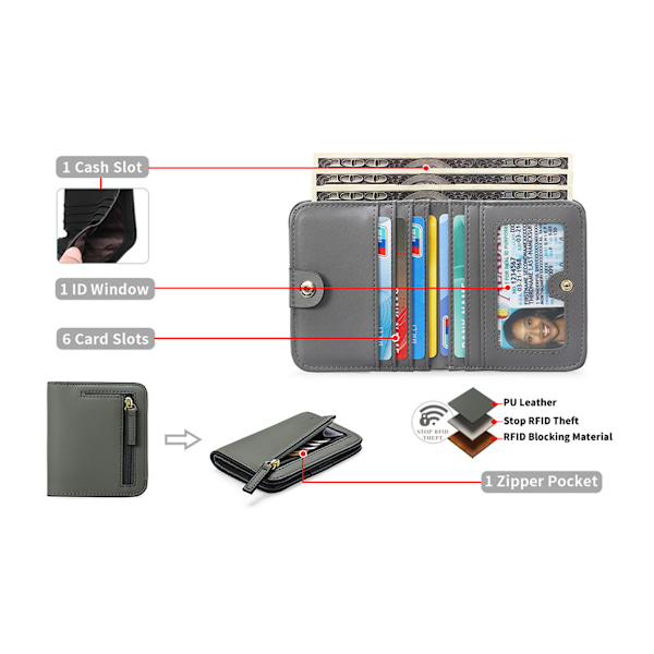 Naisten lompakko RFID-estolla, nahkainen, kompakti, kaksinkertainen lompakko naisille, vetoketjullinen kolikkotasku, pieni Dark Gray