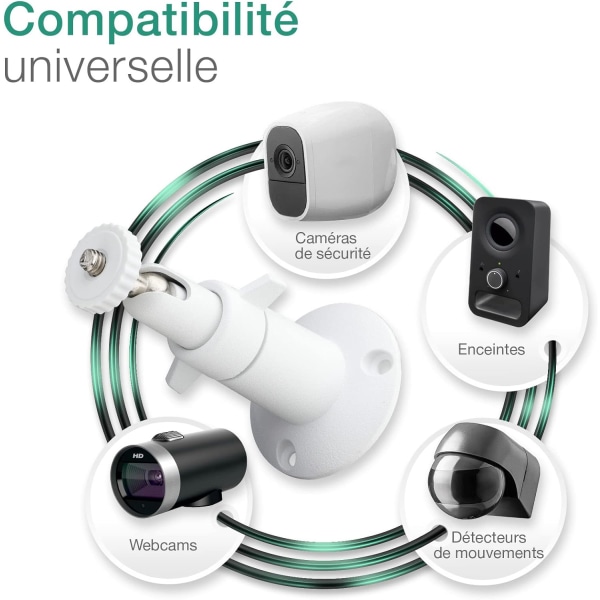 2x Väggfäste för kamera med 1/4\" gänga för Eufy eufyCam 3, 3C, 2, 2C, 2C Pro, 1, E