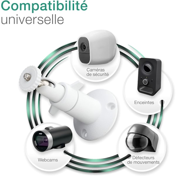 2x veggfeste for kamera med 1/4\" gjenger for Eufy eufyCam 3, 3C, 2, 2C, 2C Pro, 1, E