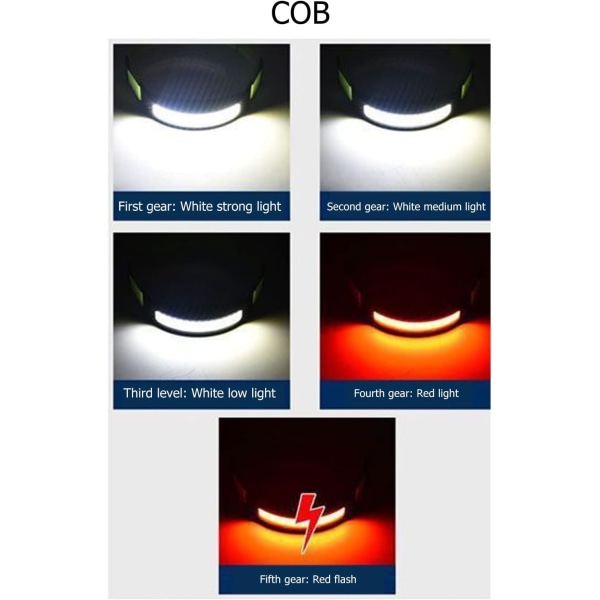Frontlykt, 5 lysmoduser Induksjonslykt COB lysstripe bred stråle for utendørs