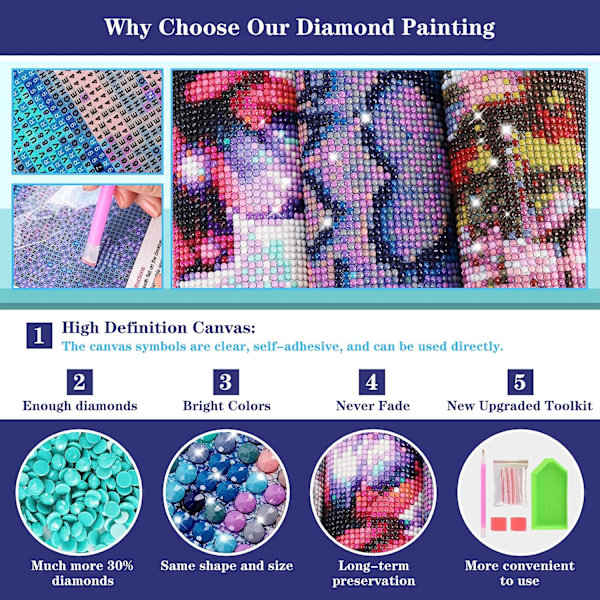 DIY Diamantmålning Kit för Vuxna, Måla efter Nummer för