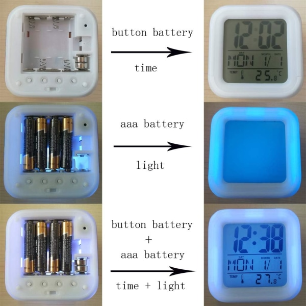 3 tum Mini LED (Stitch 3) Anime Digital Väckarklocka 7 Färgglad Sovrumslampa med Tid,