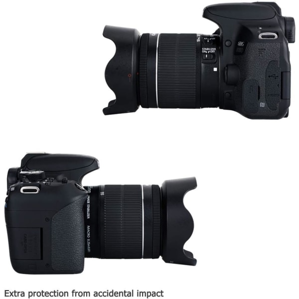 Objektivdeksel og UV-filter for Canon EF-S 18-55mm f/3.5-5.6 IS STM
