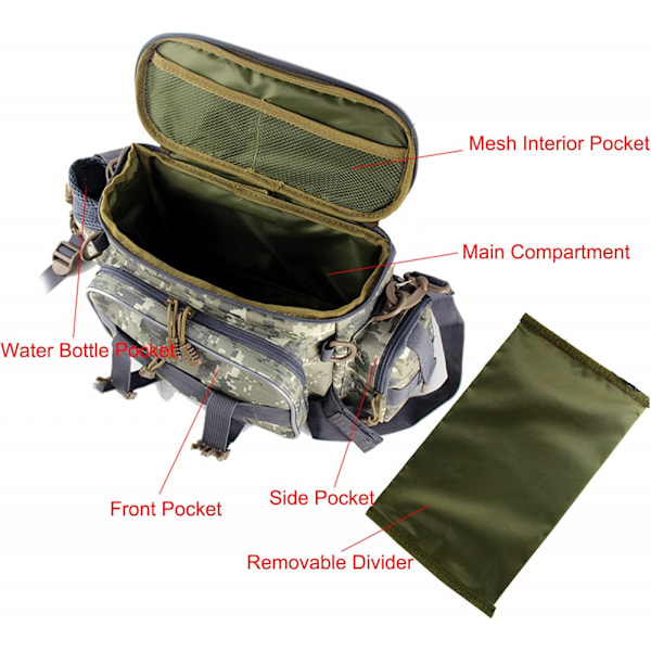 Fiskeutrustning Väska Fiskeutrustning Förvaringsväska Organizer Midjeväska Messenger Väska Handväska Camouflage