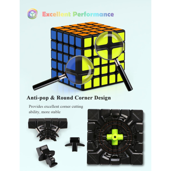 5x5 Speed ​​Cube, 5x5x5 Speed ​​Cube Super Durable Sticker w