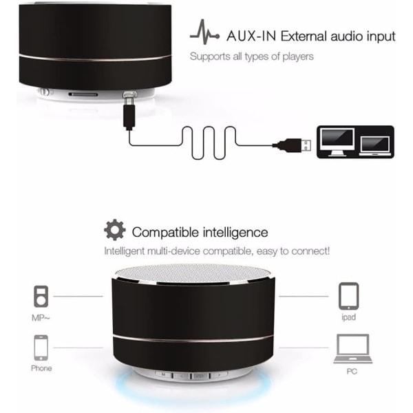 Bærbar Bluetooth-høyttaler, Mini trådløs utendørs høyttalere, kablet med TWS, HD Rich Bass Stereo Soun