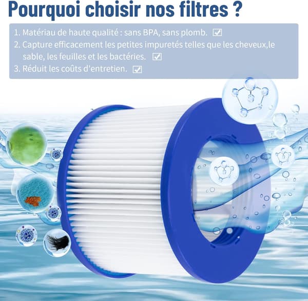 (4) Infinite Screw-in Spa Filter, Filter Cartridge for Clever Spa