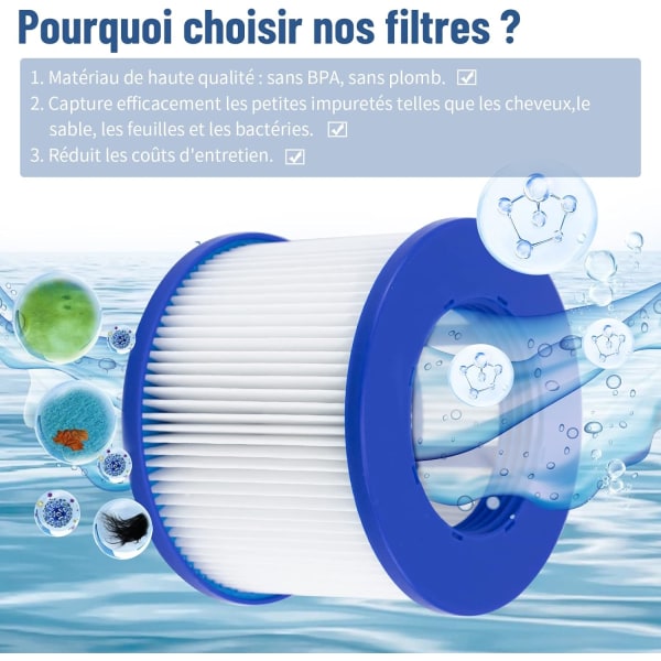 Skrue-i Spa Filter, Filterpatron for Clever Spa, 75 x 100 mm Filter, Filterpatron for Spa. (4)