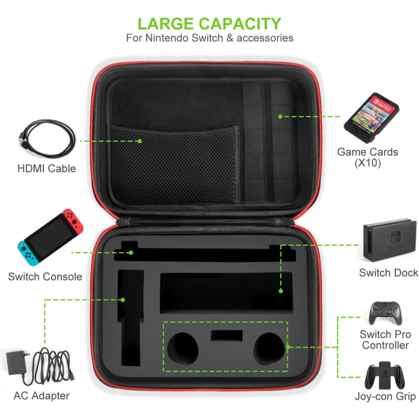 Etui for NS Switch/Switch OLED (Svart) - Deluxe Hard Shell Carrying Case for Switch Console, Switch