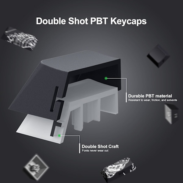 Shine Through Keycaps - PBT Dye Sub Keycap Set, Side Print Keycaps, 131 Taster Cherry Profil Tilpassede Keycaps, Wave of Kana