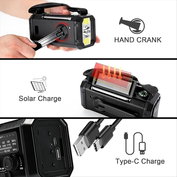 st Nödradio med 10000mAh, Portabel Överlevnadsradio FM, AM Batteridriven & Powerbank, Solcellsladdare, Handvev, Typ C, Ficklampa, Readi