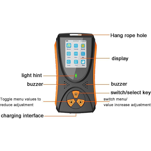 Geigertæller, Detektor for Nuklear Stråling, Strålingsdosimeter