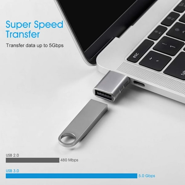 [2 kappaletta]  Usb C -sovitin Usb 3.0 Otg -sovittimeen, Thun