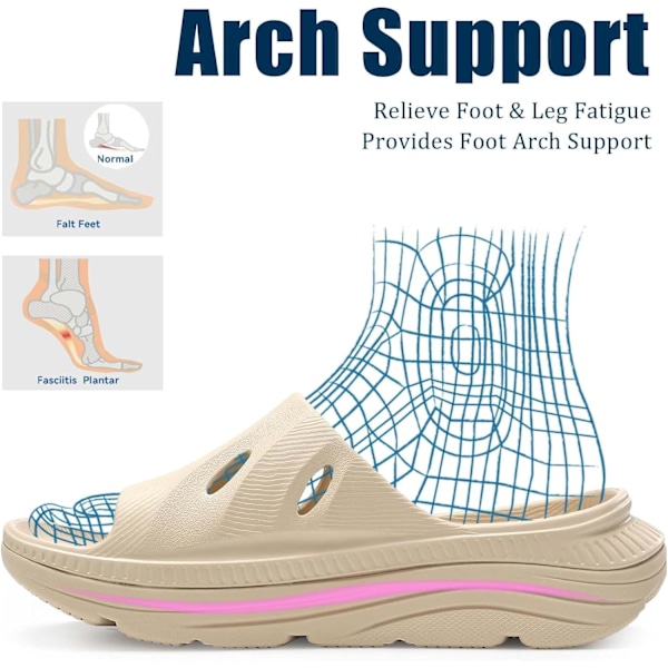 Størrelse 39. Recovery Slides Sandaler for Kvinner Plantar Fasciitis Tykk Pute Ortopediske Menn Atletiske Slides Lett Komfo