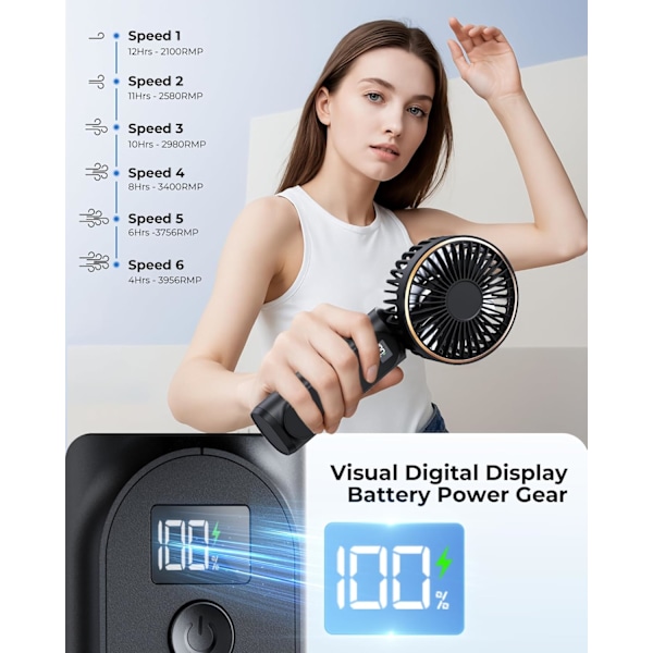 1 Styck Portabel Fläkt, 180° Vikbar Minifläkt, 6 Hastigheter, LCD-Display, Ultra-Tyst, 4000mAh, Fickformat, Lämplig för Inomhus- och Utomhusbruk, med Snodd