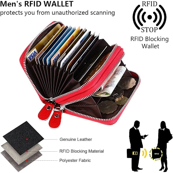 Korthållare i läder, RFID-skydd för kreditkort, 12 fack för visitkort, affärskort
