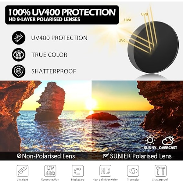 (Sort) Polariseret solbriller til mænd og kvinder Klassiske retro kørebriller Anti-UV solbriller