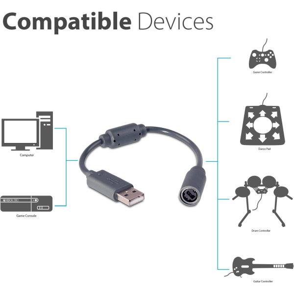 Xbox 360 PC ja Xbox360 langallinen ohjainsovitin, USB-kaapeli USB-sovitin peliohjaimille, Xbox 360 PC Co
