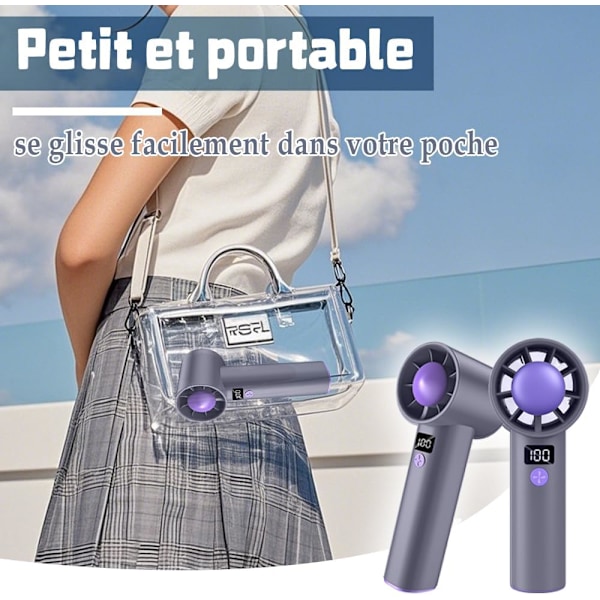 Mini Kannettava Tuuletin, Kädessä Pidettävä Tuuletin 5 Tuulen Nopeudella, Ladattava 3000mAh, Tuulettimen Mukana Tulee Kaulanauha, Sopii Ulkoilumatkoille ja Kotitoimistoon
