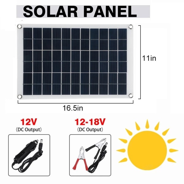 （420x280mm）15W solar charger solar panel with controller