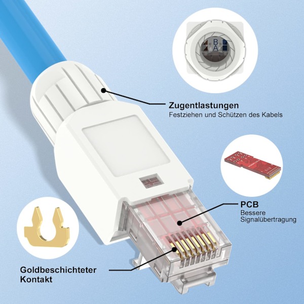 Pakke RJ45-kontakt Verktøyfri, Cat 6 felttermineringsplugg, gullbelagt, UTP for CAT6, CAT5E, 23-26 AWG 1Gbps nettverkskabel