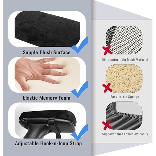 Armleneputer, Albueputer for kontorstol, Armleneputer i memory foam, Ergonomiske armleneputer, for lindring av albuer og underarmer