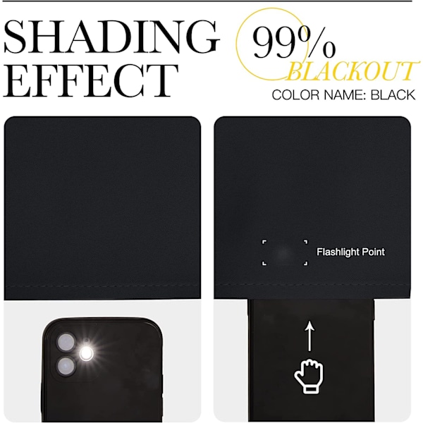 2 stk. sorte soveroms gardiner, termisk isolasjon blackout gardiner, stanglomme 85cmx90cm