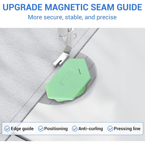 3 st Magnetiska Sömguide för Symaskin, Multifunktionell Polygon Hemguide med Skala, Magnet Hemguide för Söm