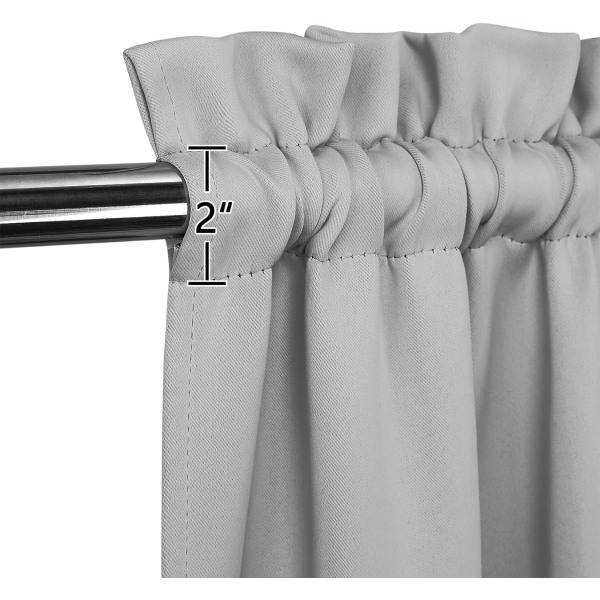 Short Rod Pocket Blackout Curtains for Small Kitchen Windows, Window Thermal Treatment and Room Dark