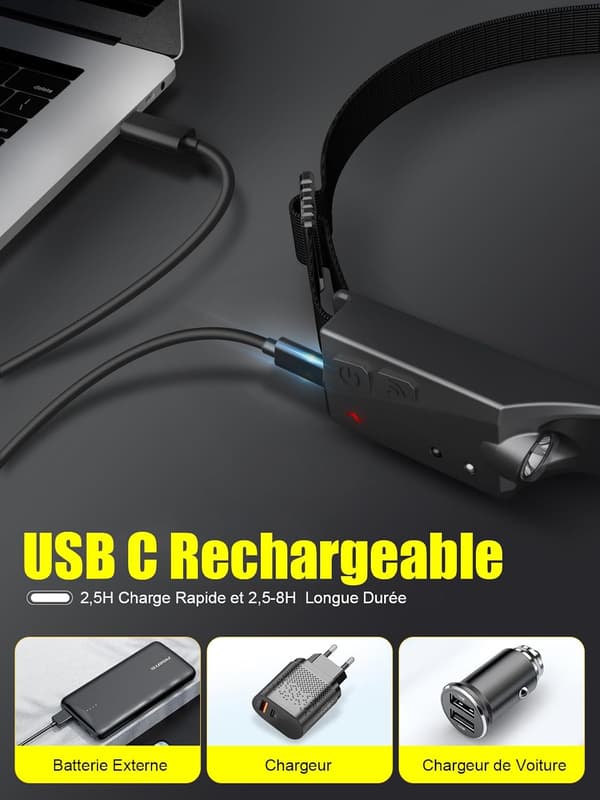 Ultra-kraftig LED-hodelykt, USB-C oppladbar hodelykt med 5 lysmoduser, bevegelsessensor