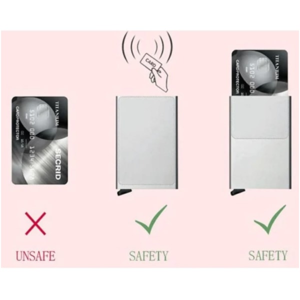Sort RFID NFC Beskyttelses Pung Kort Indehaver 5 Kort (Ægte Læder) Sort