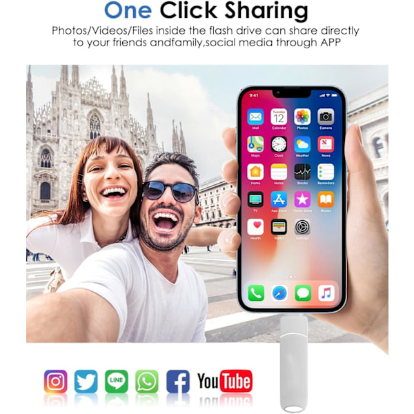 Pakke 512GB USB Flash Drive USB Flash Drive til iPhone Ekstern Harddisk iPhone Lagerdrev USB C Flash Drive til Smartphones