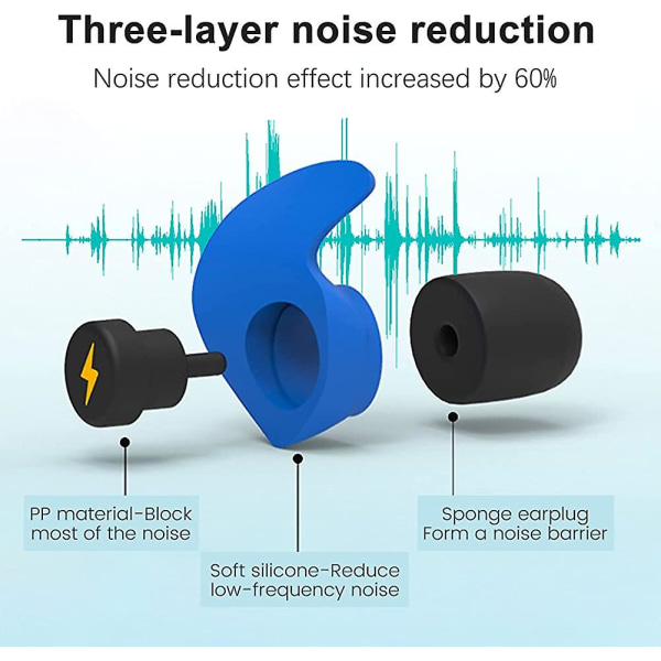 12 st (svart) brusreducerande öronproppar