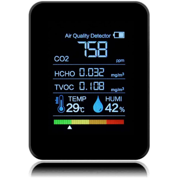 Kuldioxiddetektor 5 i 1 Indendørs luftkvalitetsdetektor CO2 Digital TVOC HCHO Meter Temperatur H
