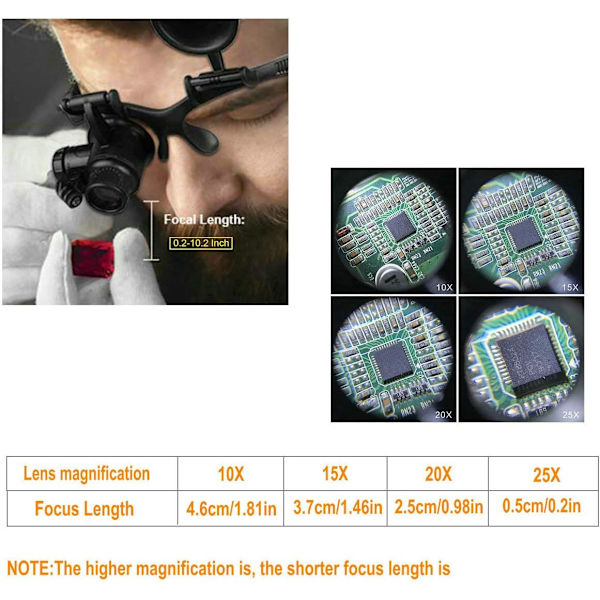 Suurennuslasit 2 LED-valolla, 4 irrotettavaa linssiä, H