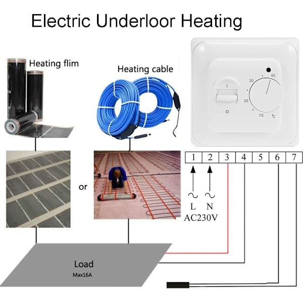 Manuell Elektrisk Golvvärme Rumstermostat med AC 220V 16A Sensor, Mekanisk Golvvärme Termostat Reg