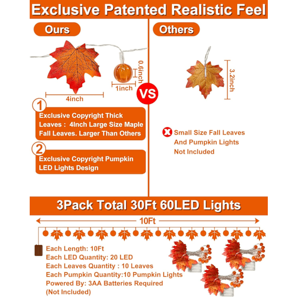 3-pak Høstkrans med Gresskarlys & Forstørrede Lønnblader Halloween Lyslenke Gresskardekor, 30 fot 60 LED Vanntette