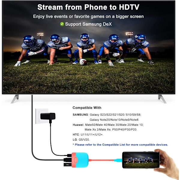 Portabel Switch-docka med HDMI-adapter för Nintendo Switch, Resedocka 3-i-1 Switch Docki Red and Blue