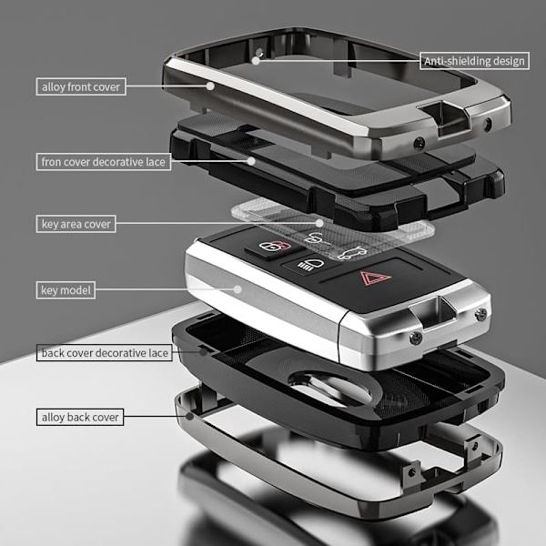 Zinc Aolly Cover til Range Rover Fjernbetjening Nøgle Fob-Sort，5 B