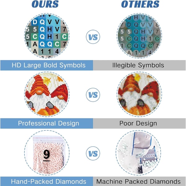 (30x40cm) Diamantmålningssats, Vuxen Höst Diamantkonstsats,