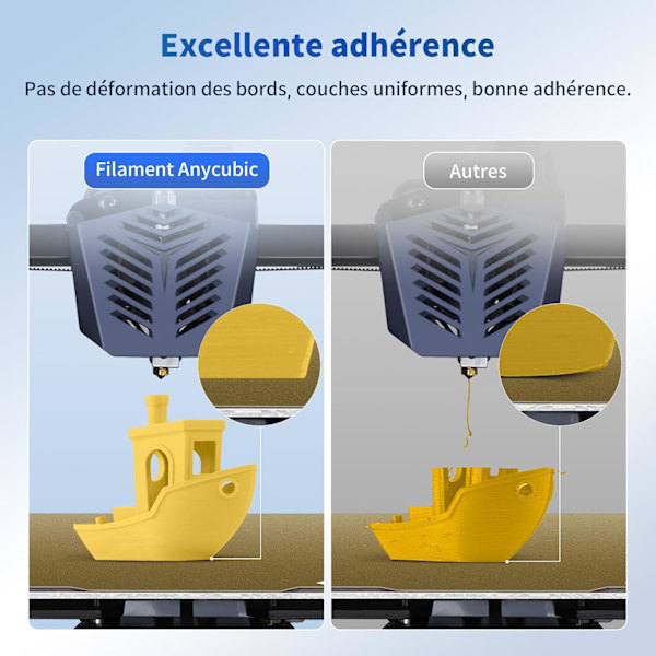 (Gul) PLA Filament til 3D-printer Hvid, 1KG 1,75 mm PLA Filament til 3D-print på 3D-printer